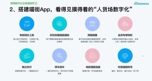 數(shù)字內(nèi)容 疫情期互聯(lián)網(wǎng)商場(chǎng)會(huì)員復(fù)購率提升283%的關(guān)鍵